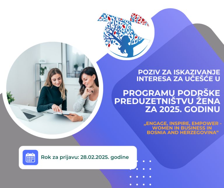 Позив за исказивање интереса за учешће у Програму подршке предузетништву жена за 2025. годину